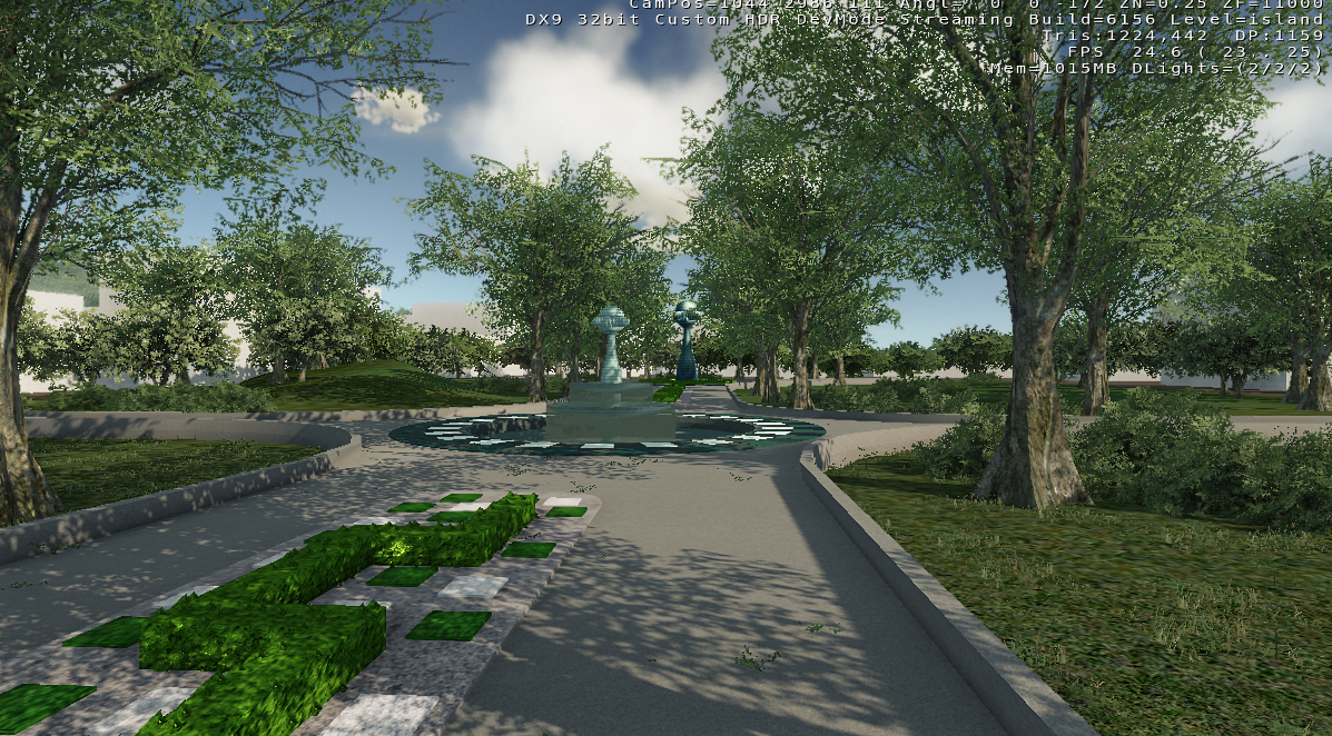 3D View